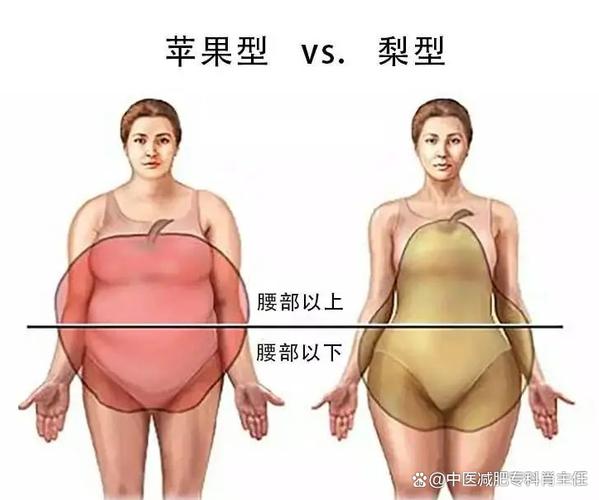 分离焦虑症 分离焦虑症