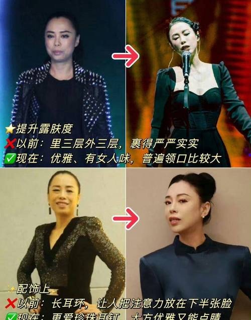 西虹市首富女演员有哪些 西虹市首富女演员有哪些